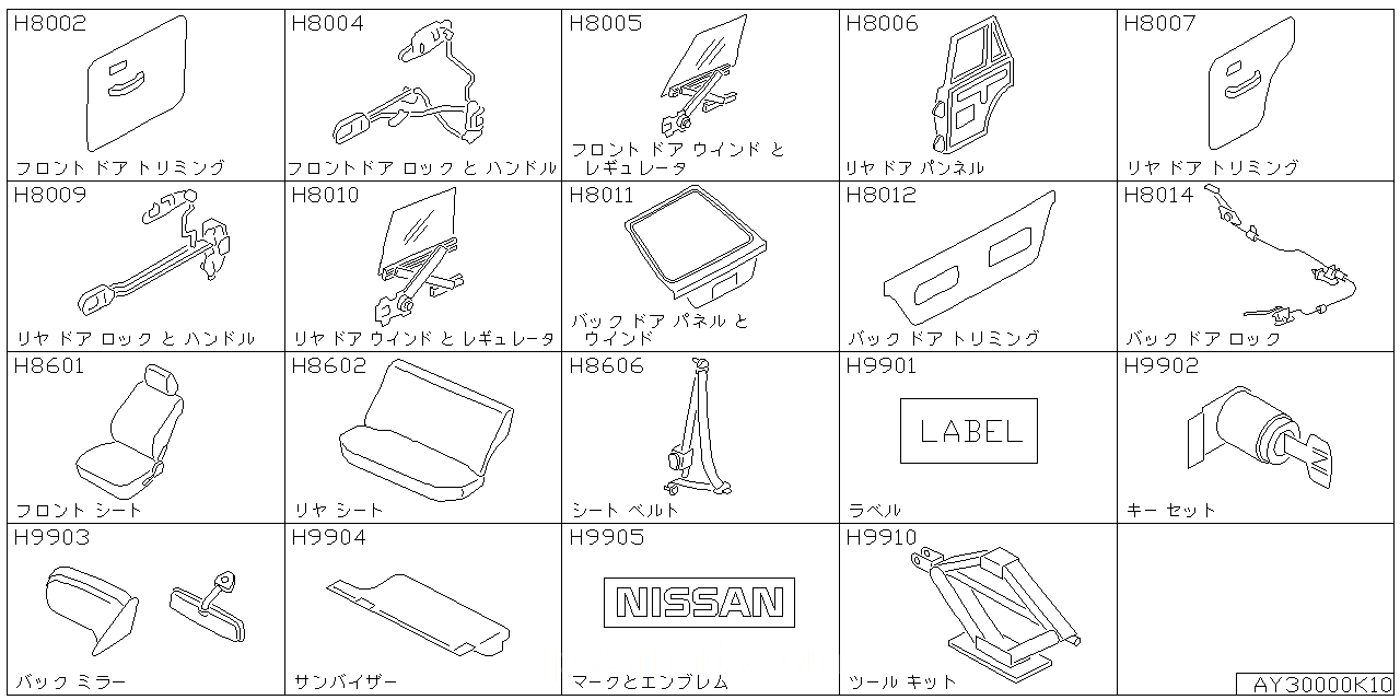 フロント ドア トリミング