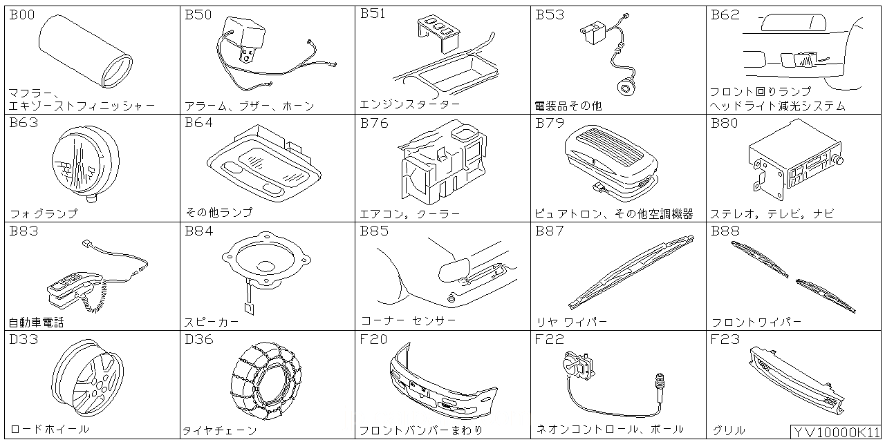 エキゾースト フィニッシャー