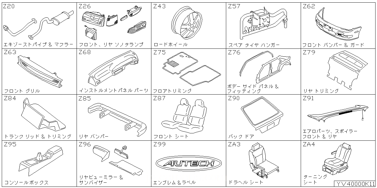 エキゾーストパイプ & マフラー