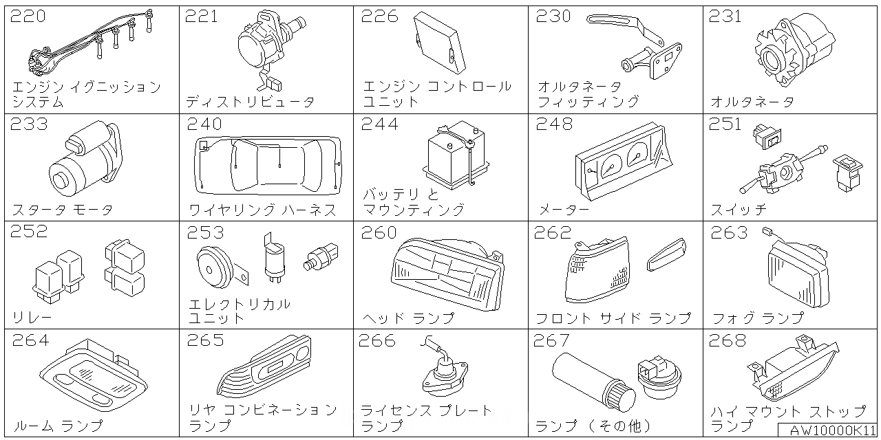 エンジン イグニッション システム