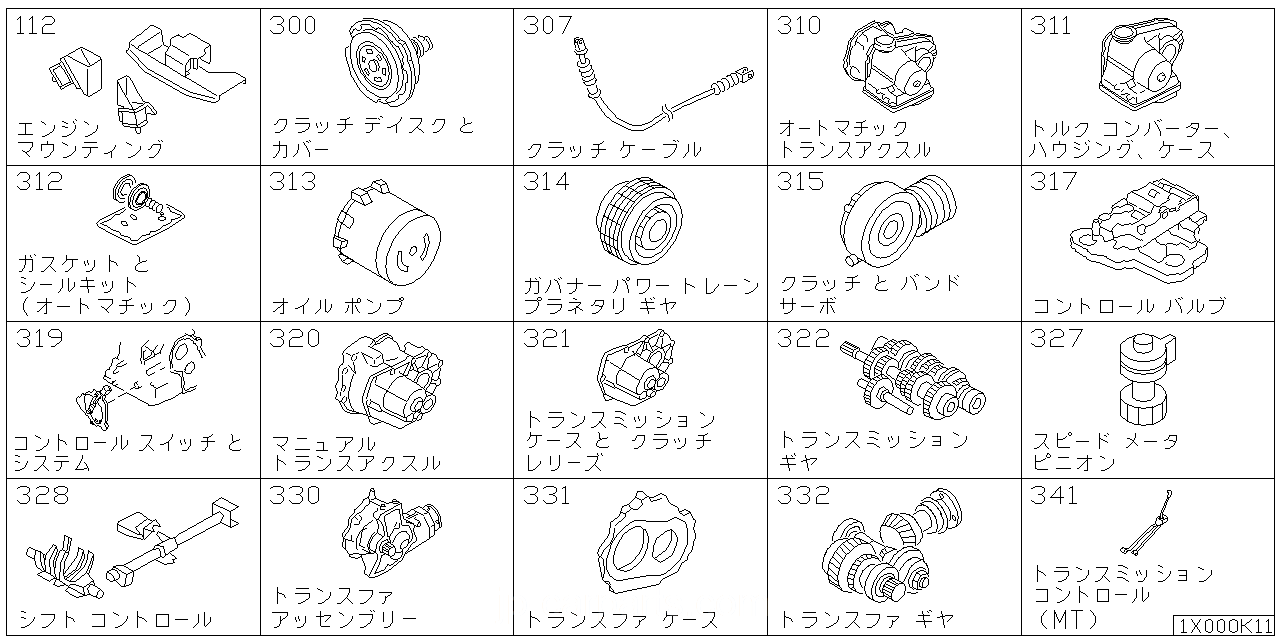 エンジン & トランスミッション マウンティング