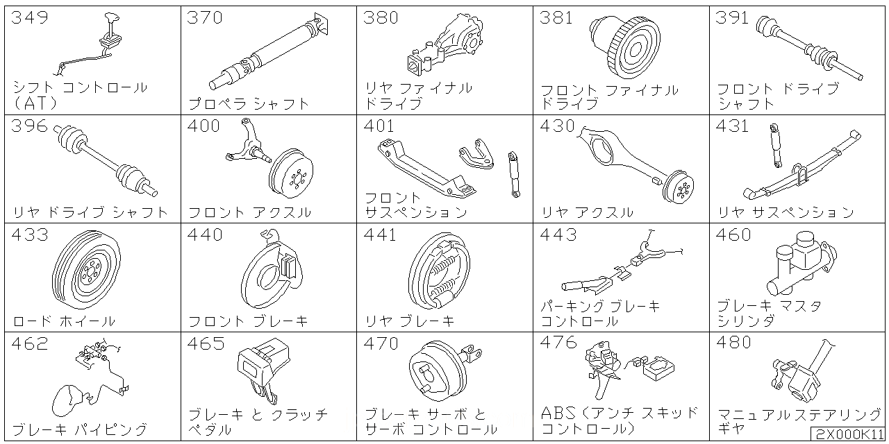 オートマチック トランスミッション コントロール デバイス