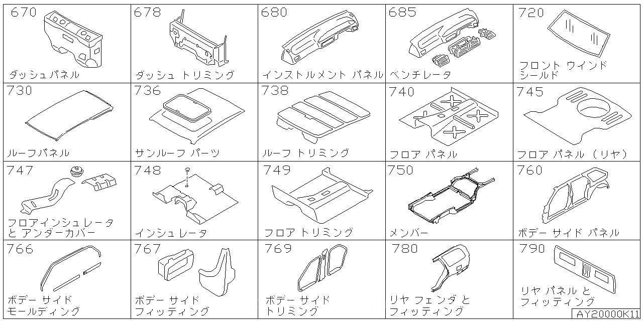 ダッシュ パネル