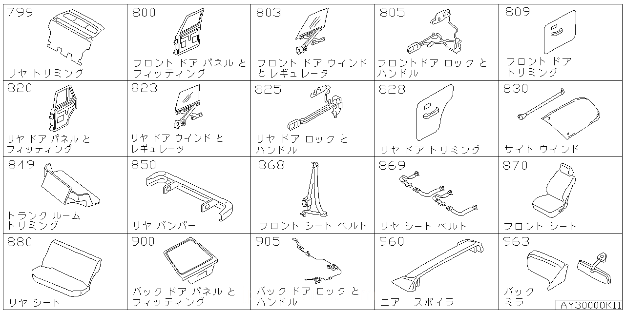 リア & バック パネル トリミング