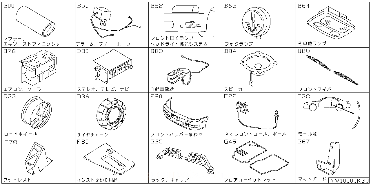 エキゾースト フィニッシャー