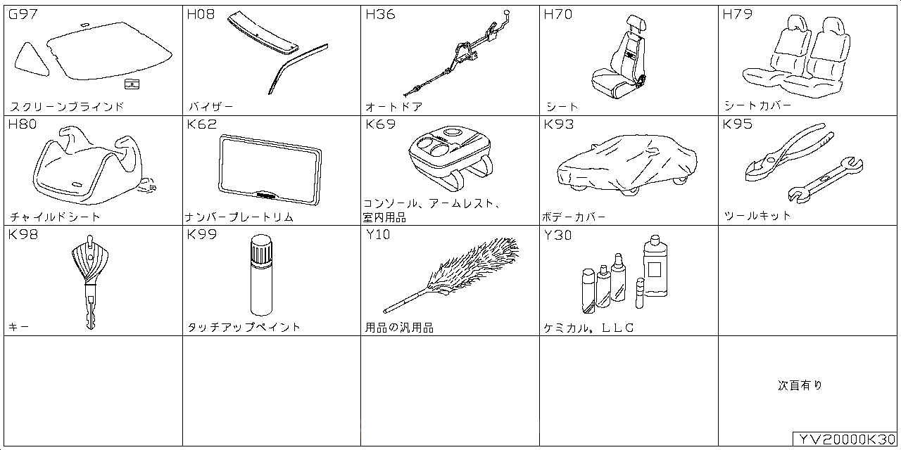 スクリーン  ブラインド