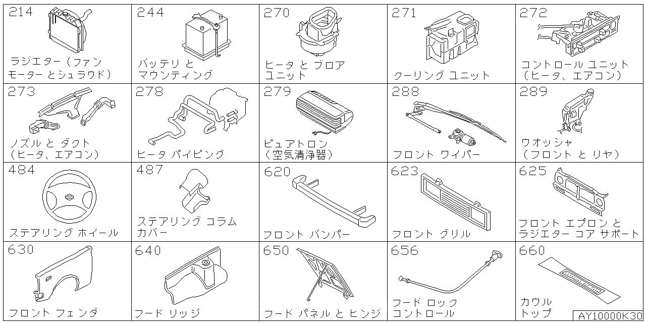 ラジエター シュラウド & ファンモーター