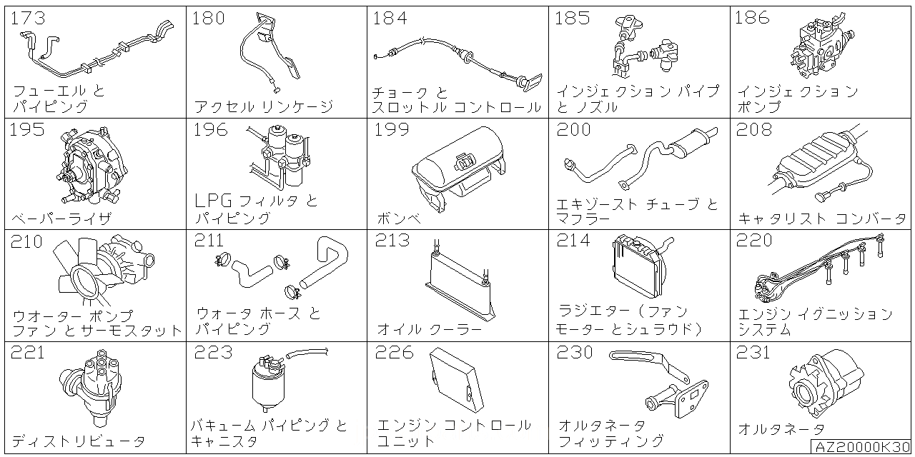 フューエル パイプ