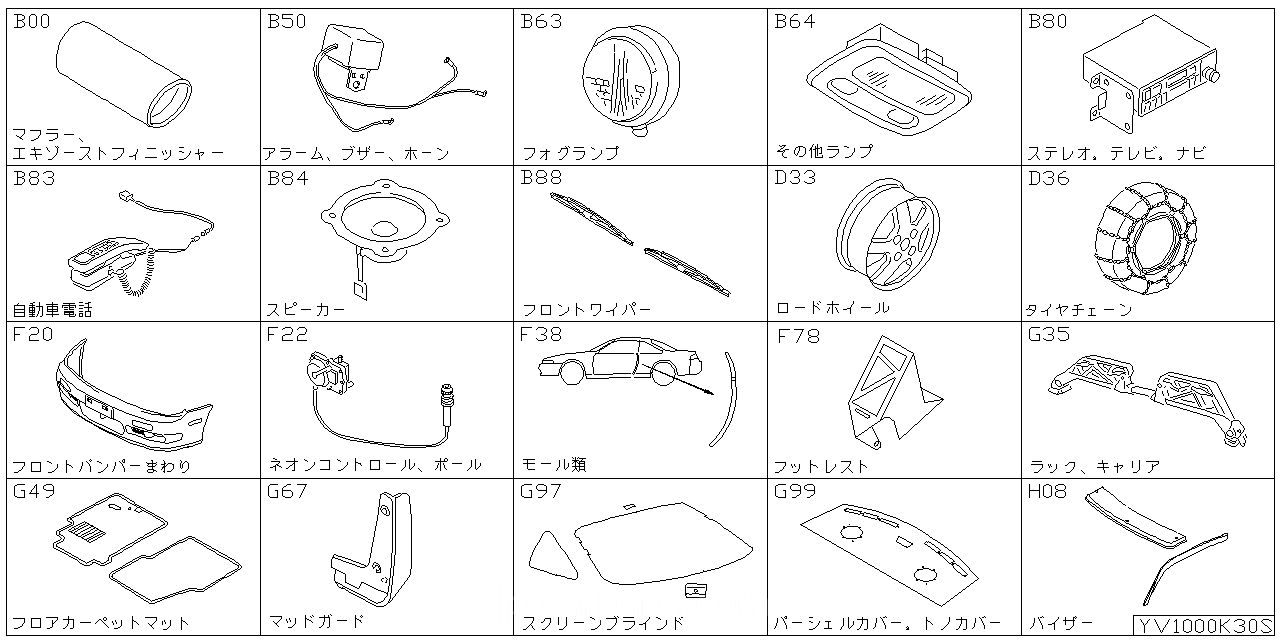 エキゾースト フィニッシャー