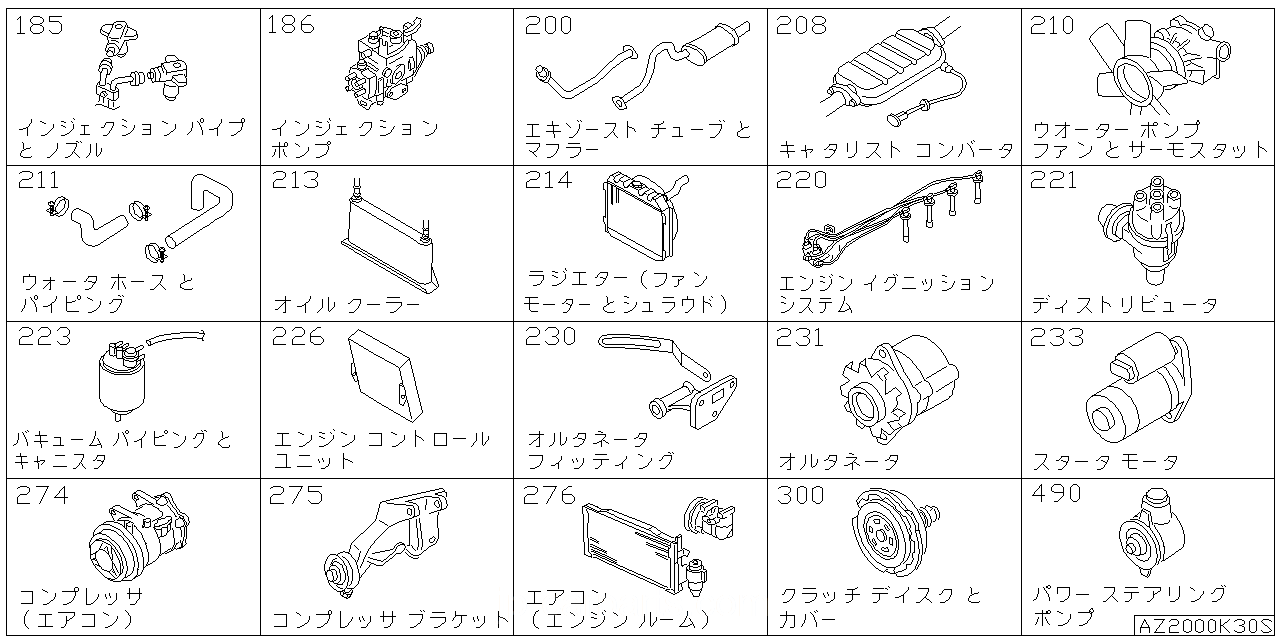 インジェクション ノズル&パイプ