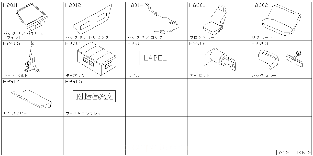 バック ドア パネル & ウインドウ