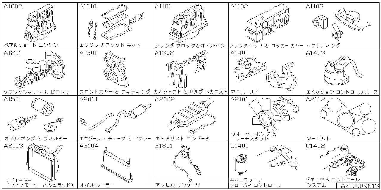 エンジン アッセンブリ