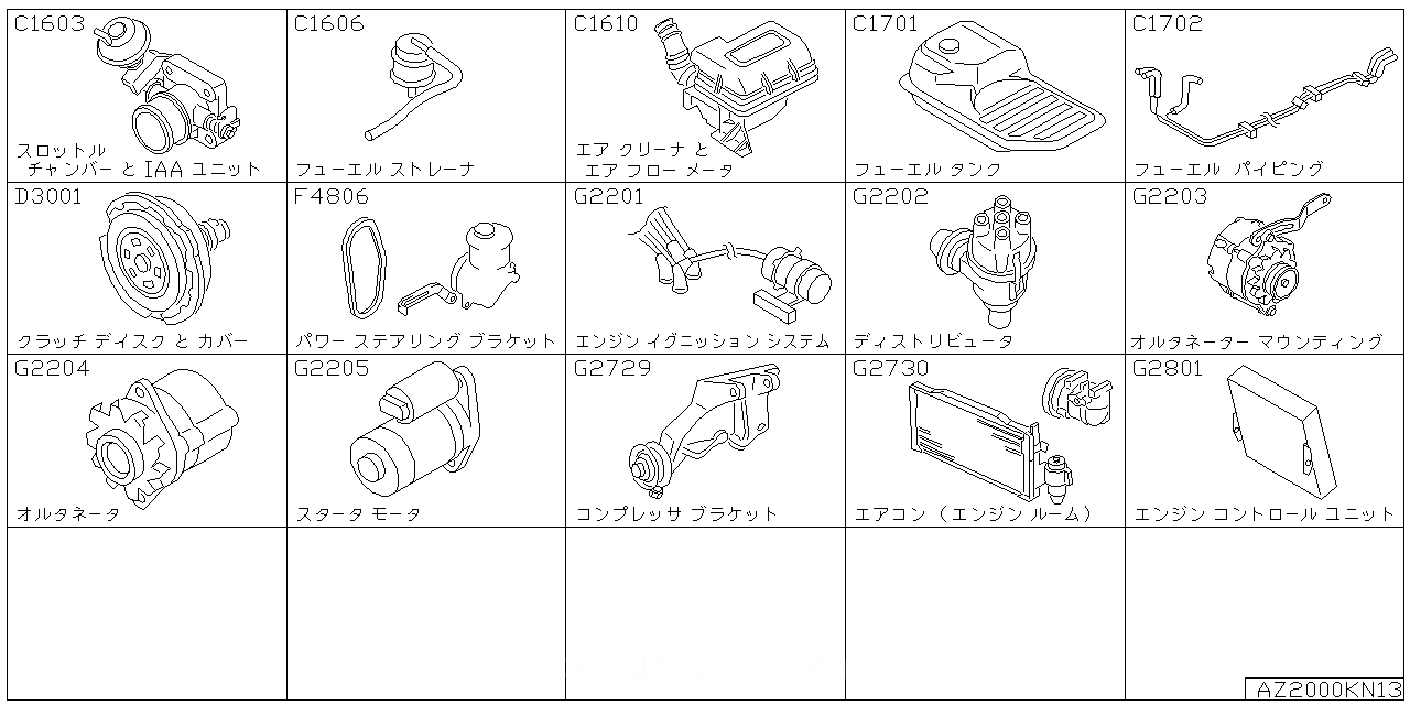 スロットル チャンバー & IAA ユニット