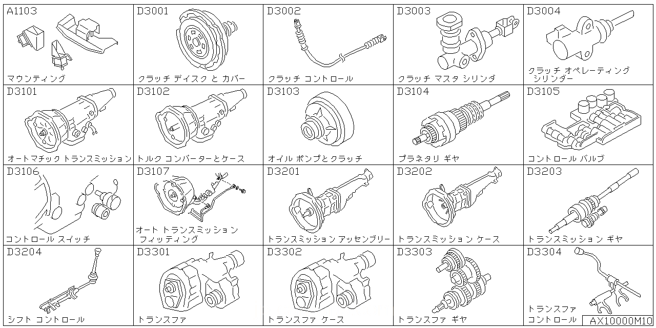 エンジン & ミッション マウンティング