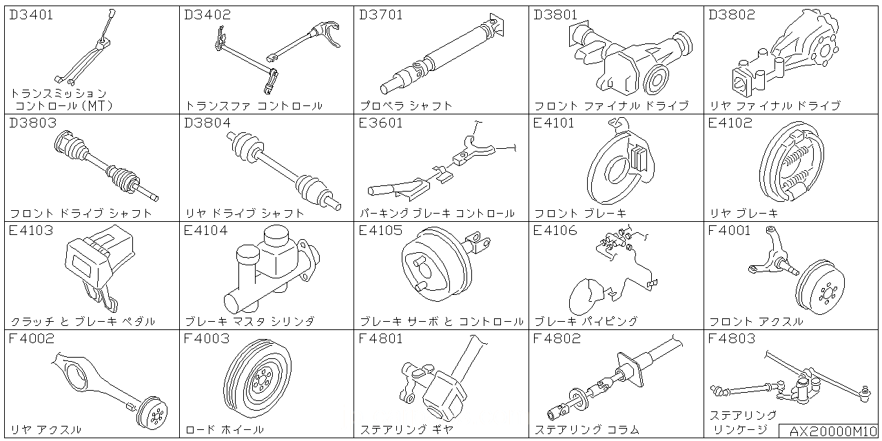 トランスミッション コントロール & リンケージ