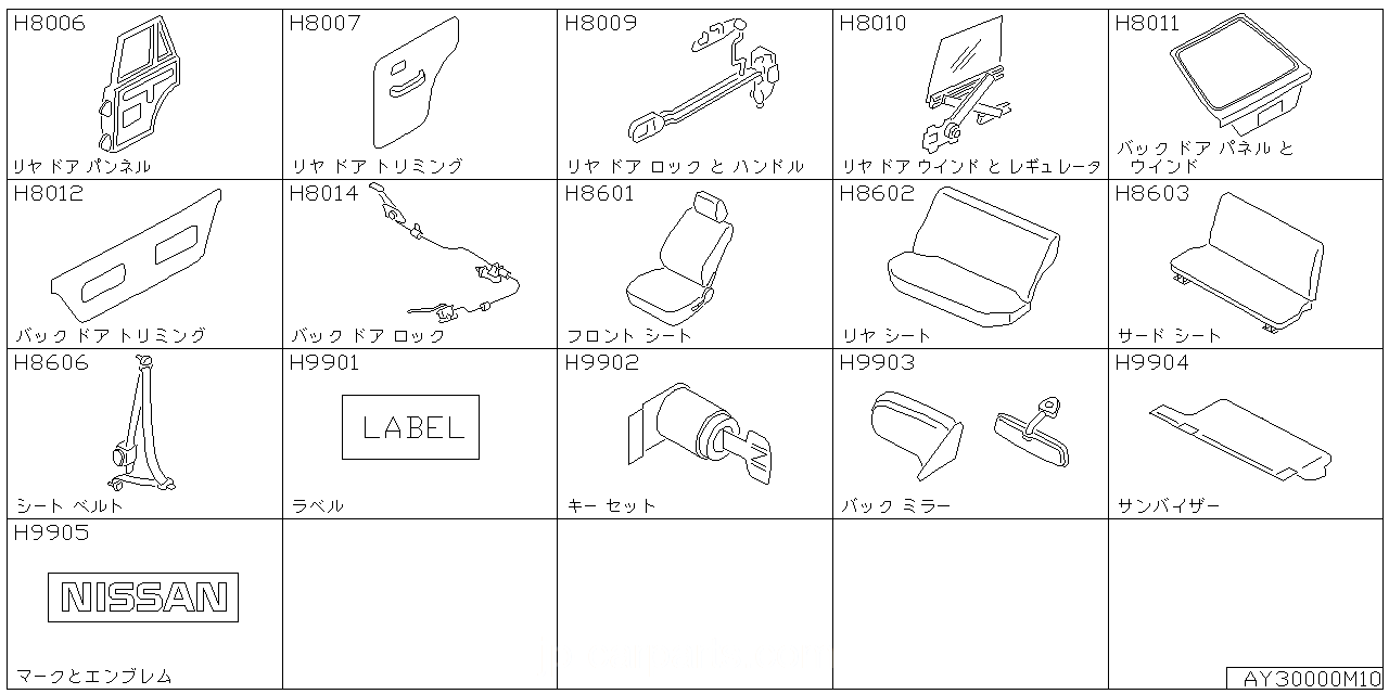 リア ドア パネル