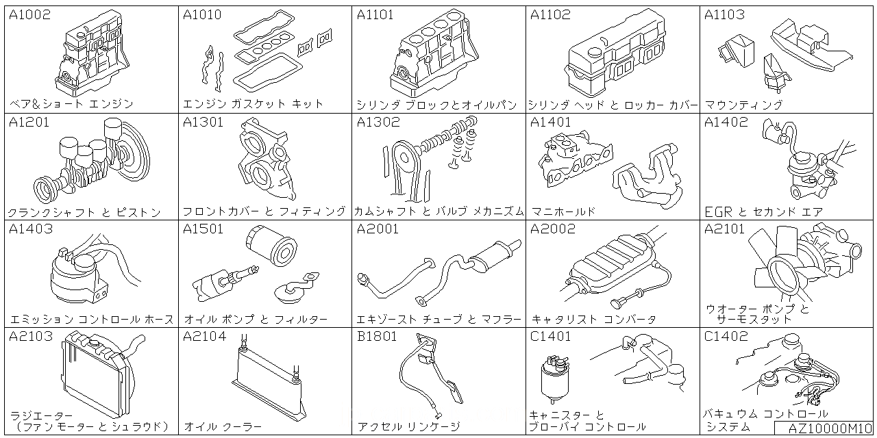 エンジン アッセンブリ