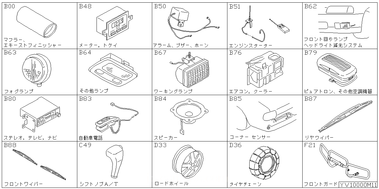 エキゾースト フィニッシャー