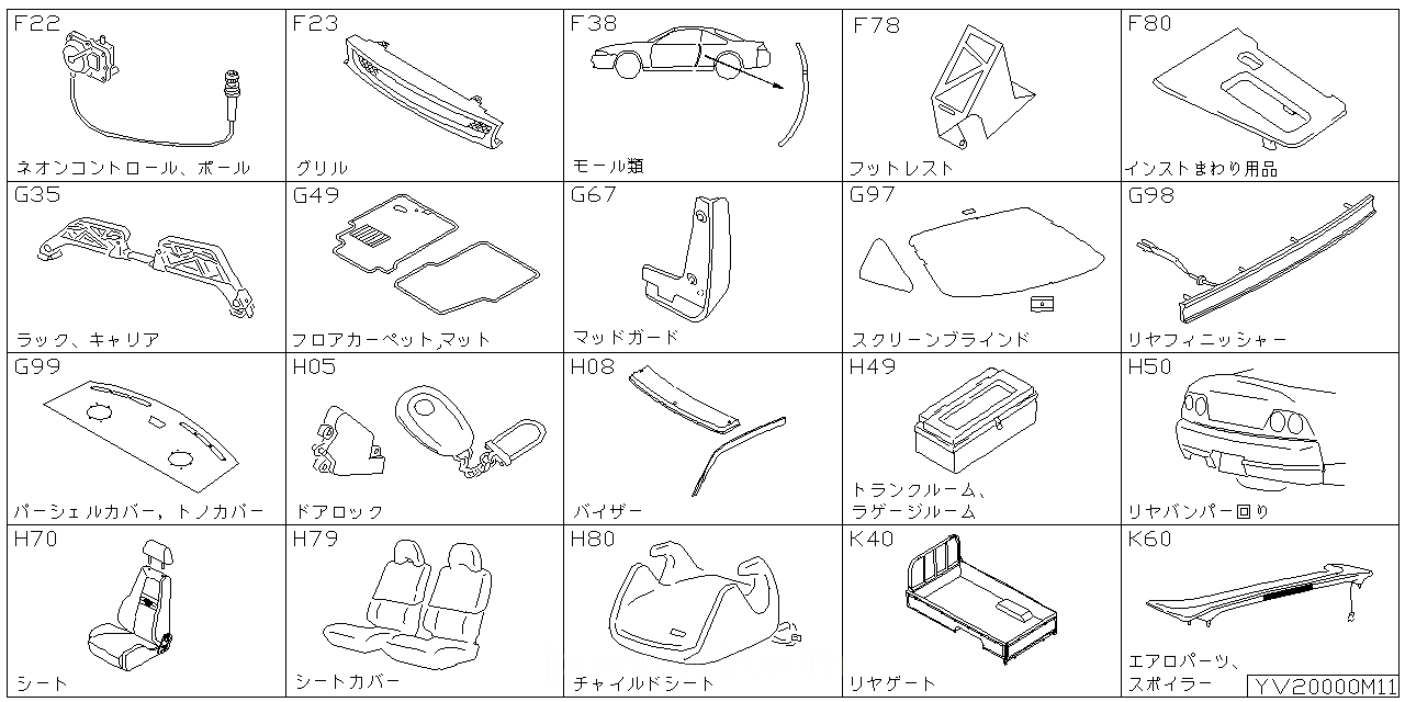 ネオンコントロール ポール