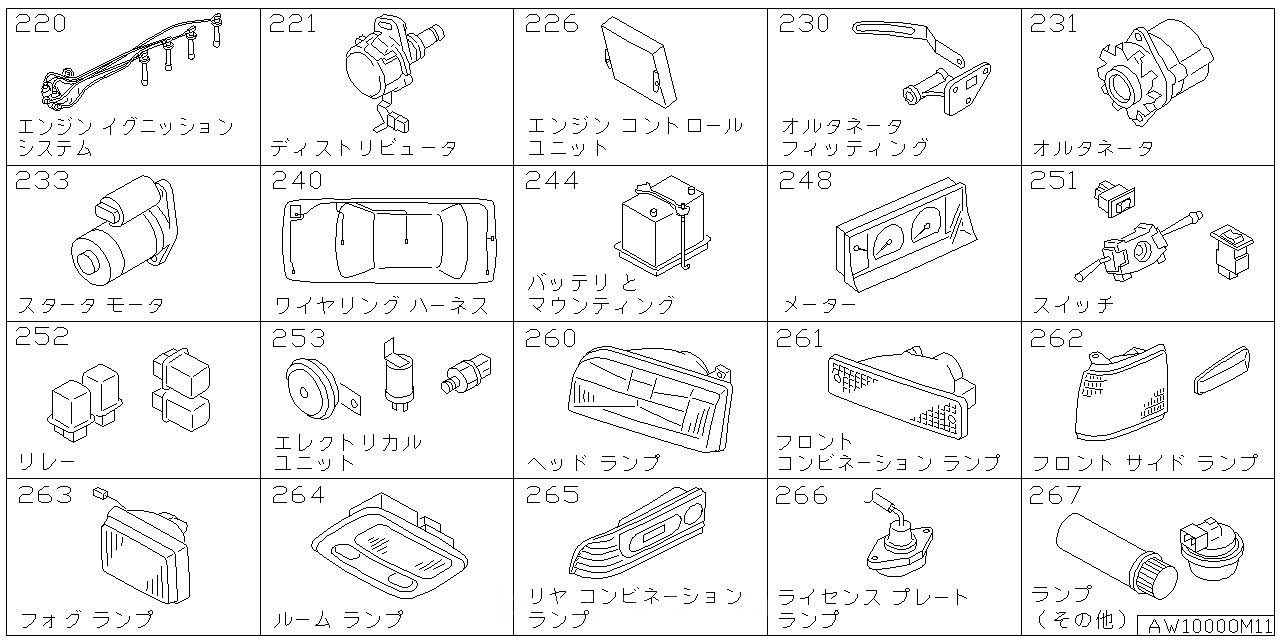 エンジン イグニッション システム