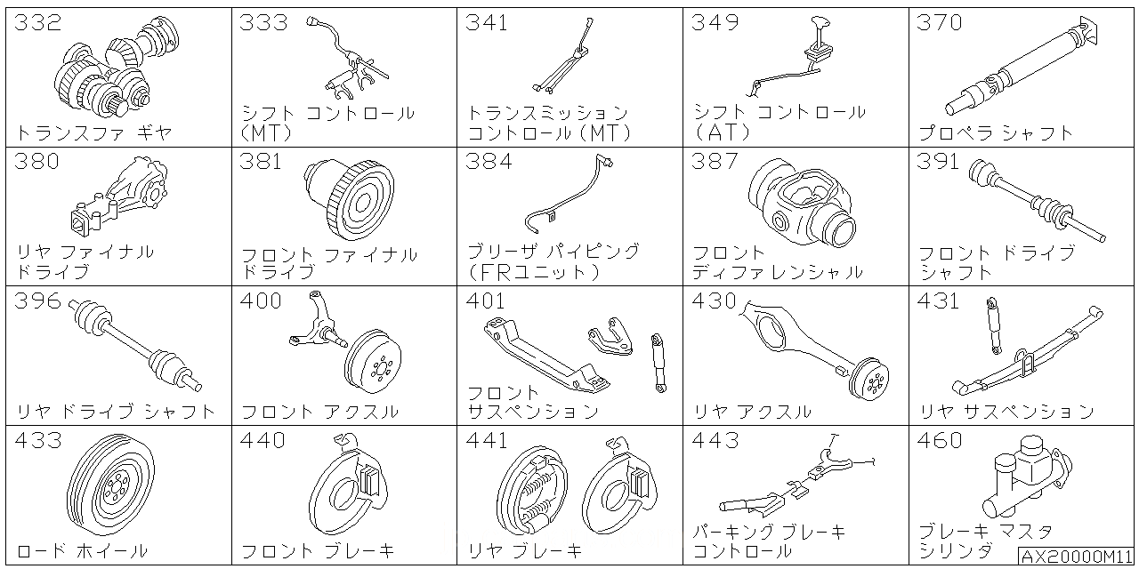 コントロールギア