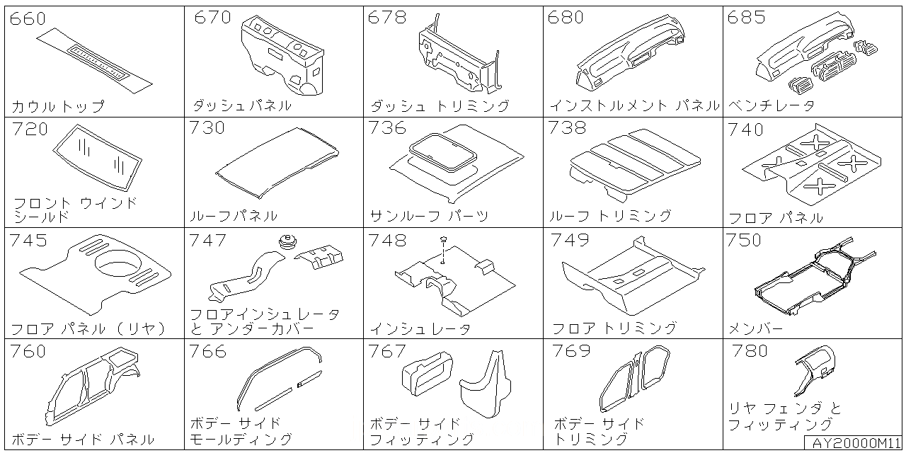 カウル トップ