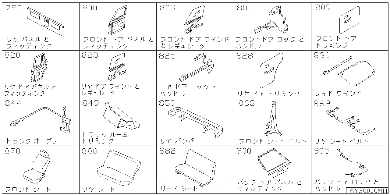 リア バック パネル & フィッティング