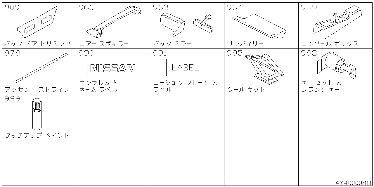 バック ドア トリミング