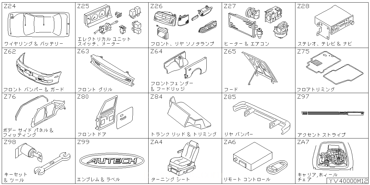 ワイヤリングハーネス & バッテリー