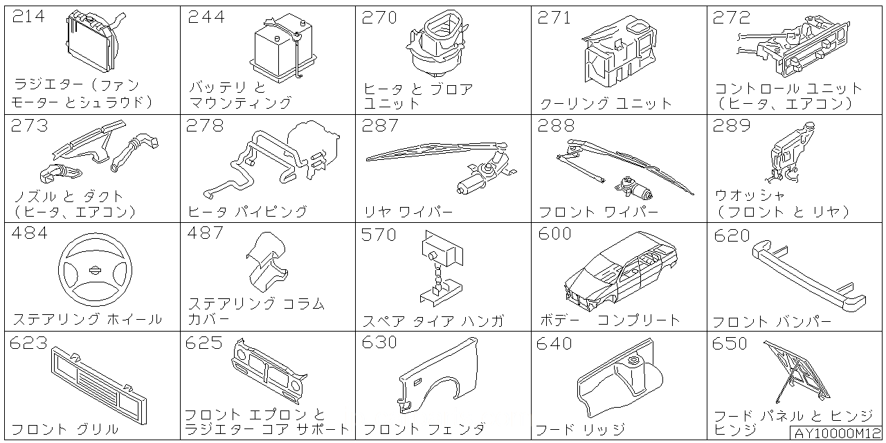 ラジエター シュラウド & ファンモーター