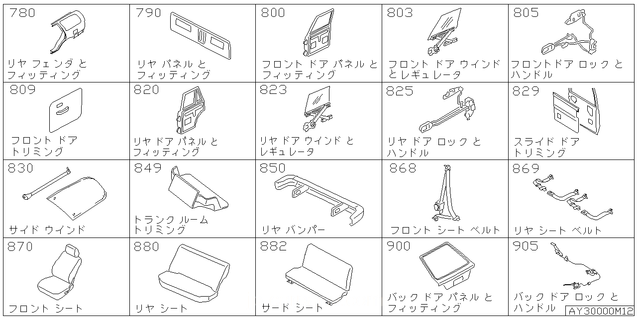 リア フェンダー & フィッティング