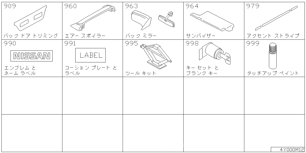 バック ドア トリミング