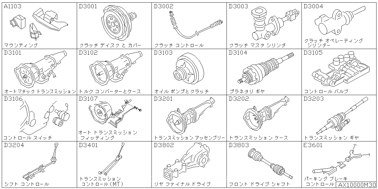 エンジン & ミッション マウンティング