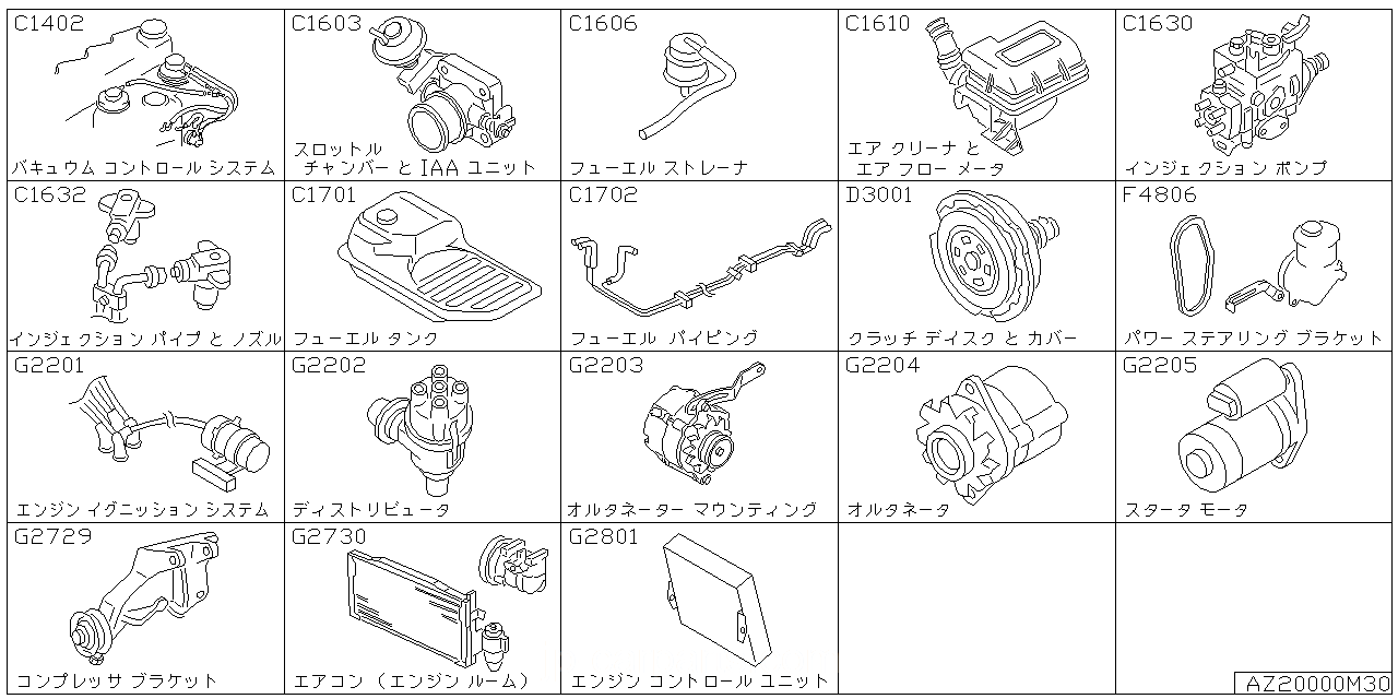 バキューム コントロール システム