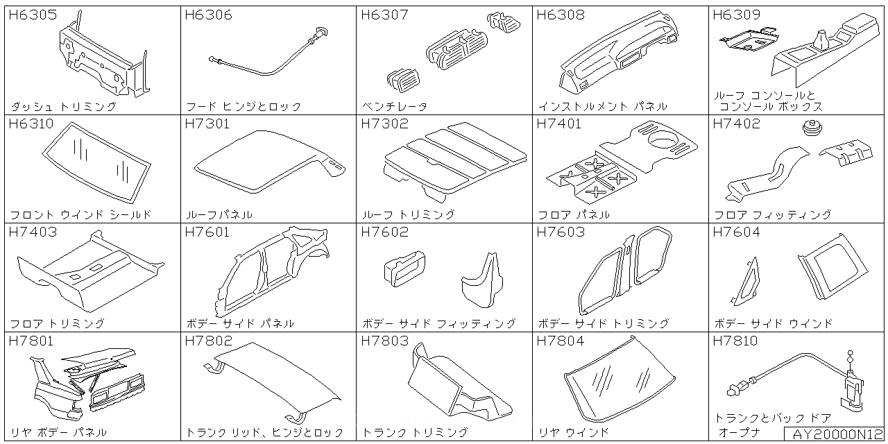 ダッシュ トリミング