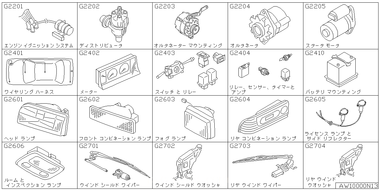 エンジン イグニッション システム