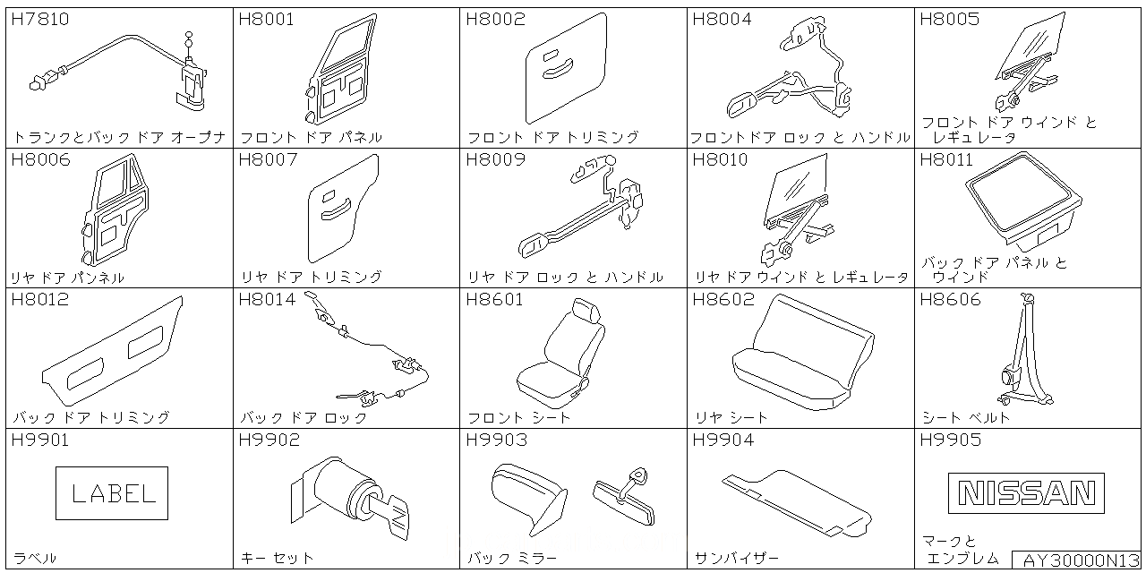 トランク & バック ドア オープナー