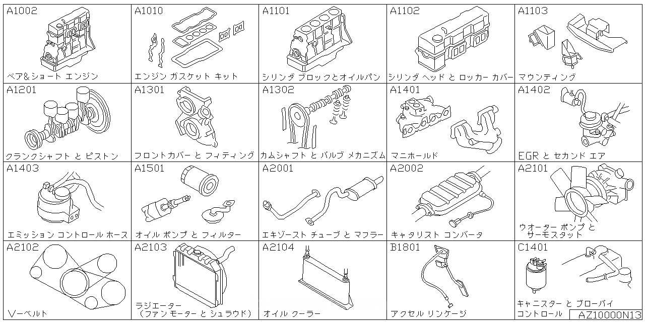 エンジン アッセンブリ