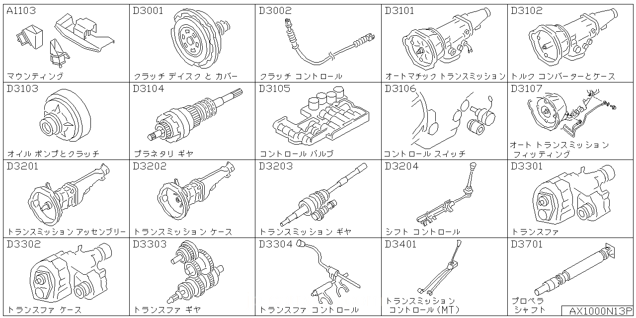 エンジン & ミッション マウンティング