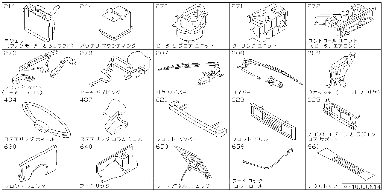 ラジエター シュラウド & ファンモーター