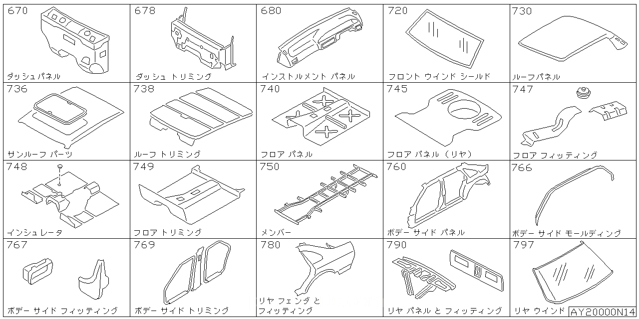 ダッシュ パネル