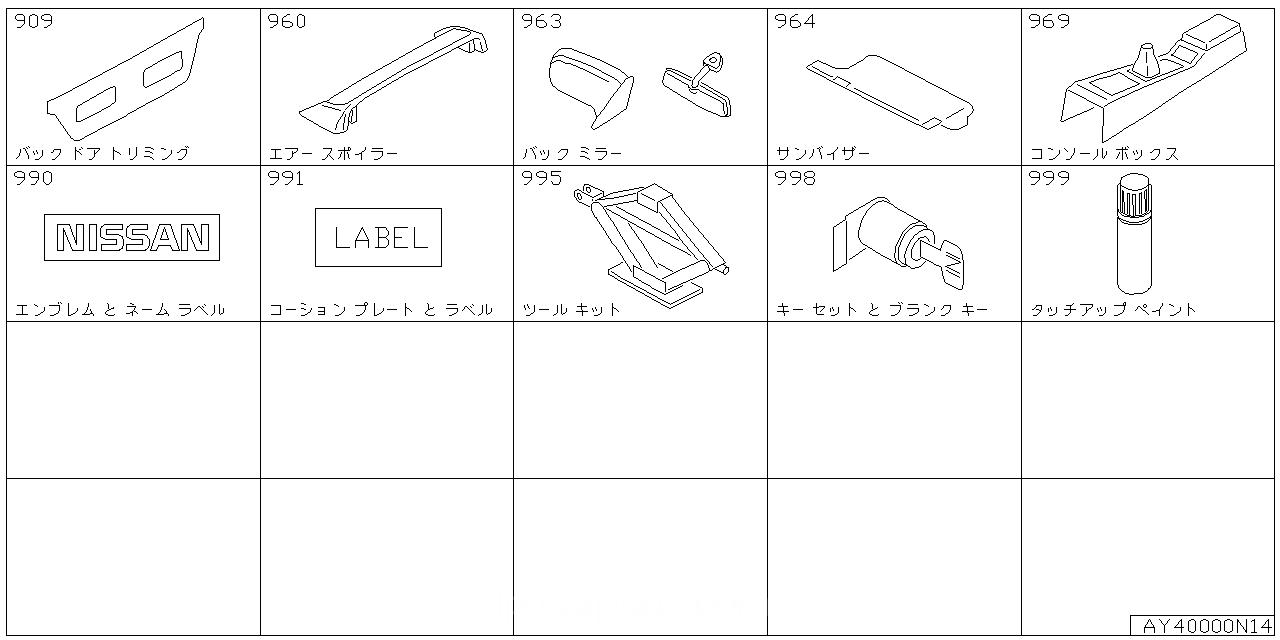 バック ドア トリミング