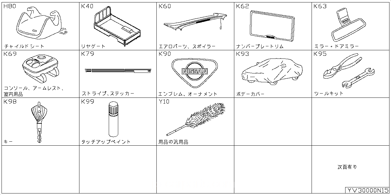 チャイルド シート