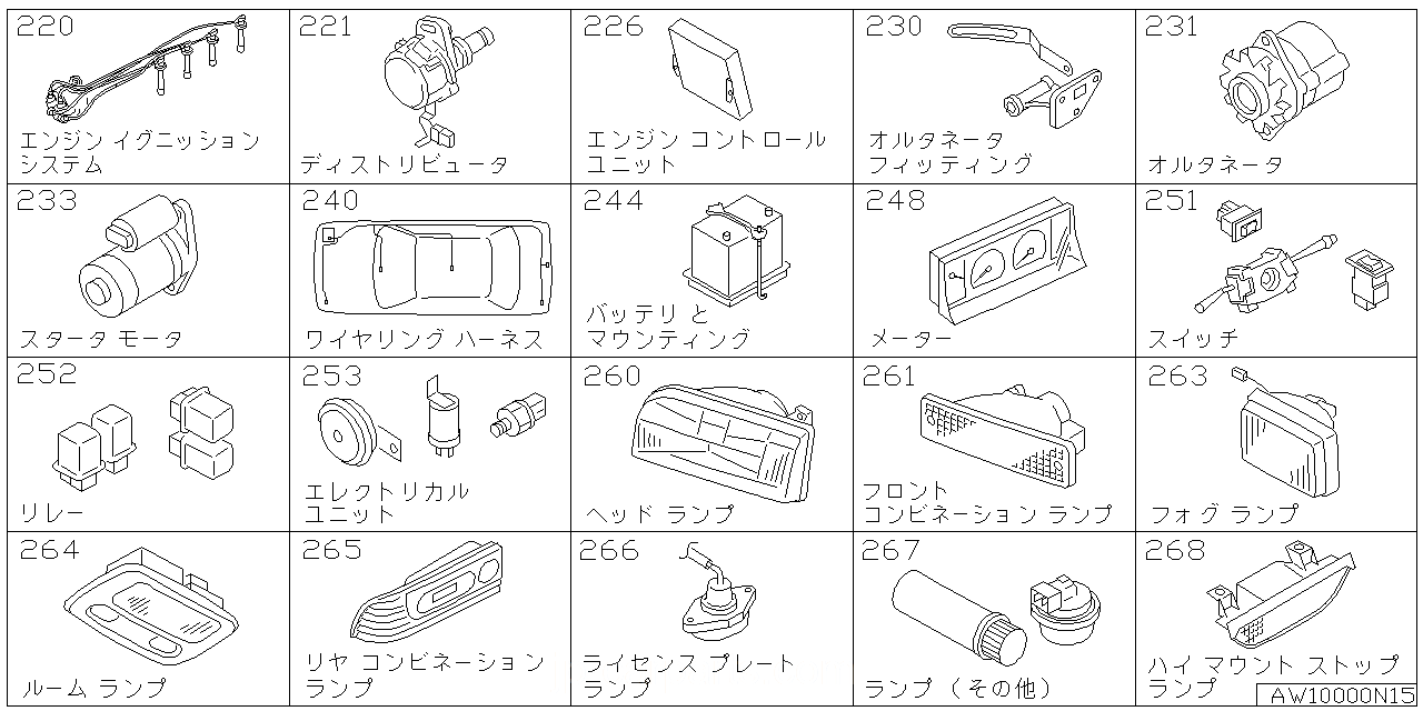 エンジン イグニッション システム