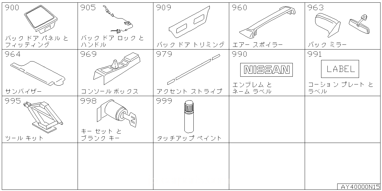 バック ドア パネル & フィッティング