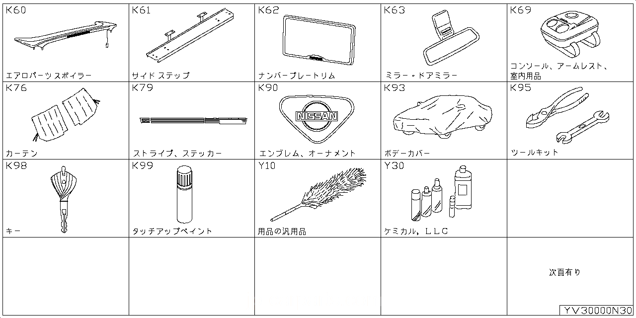 エアロ パーツ スポイラー