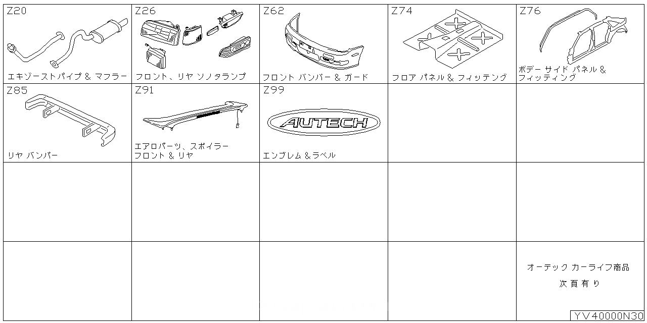 エキゾーストパイプ & マフラー