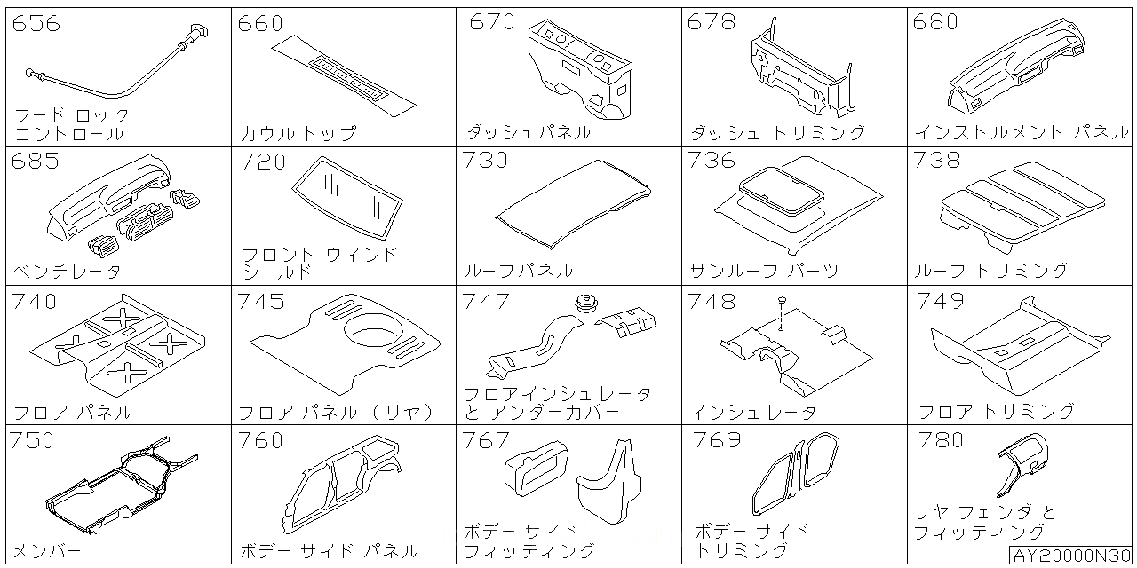 フード ロック コントロール