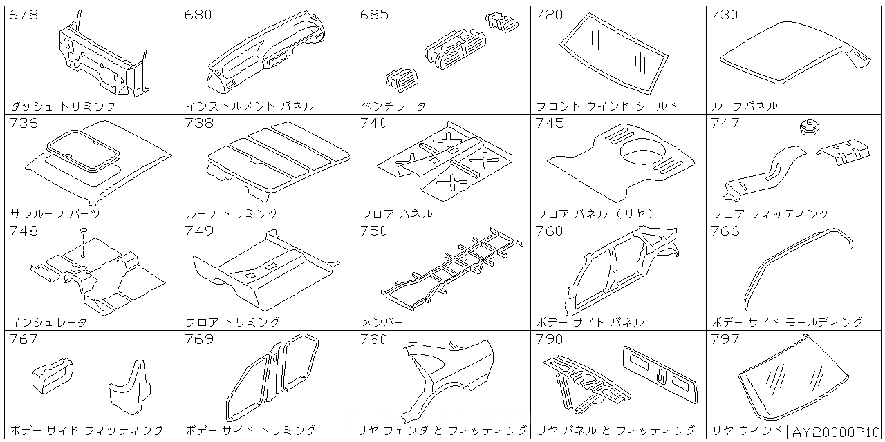 ダッシュ トリミング