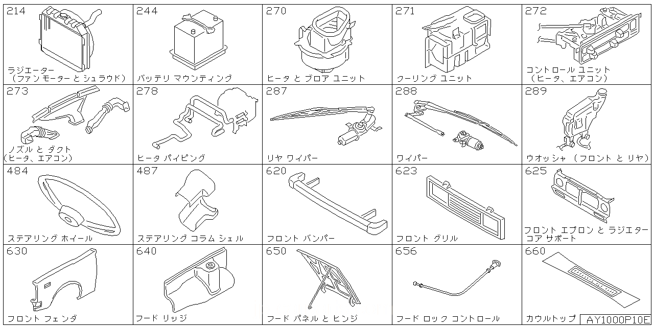 ラジエター シュラウド & ファンモーター